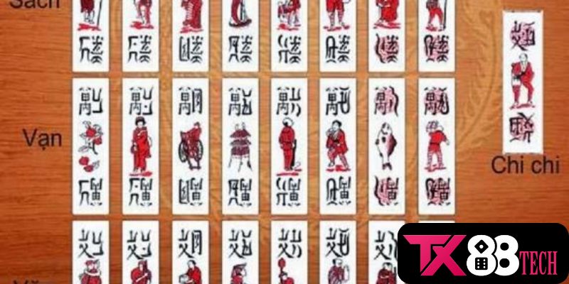 Tìm hiểu về chắn khái niệm và lịch sử phát triển