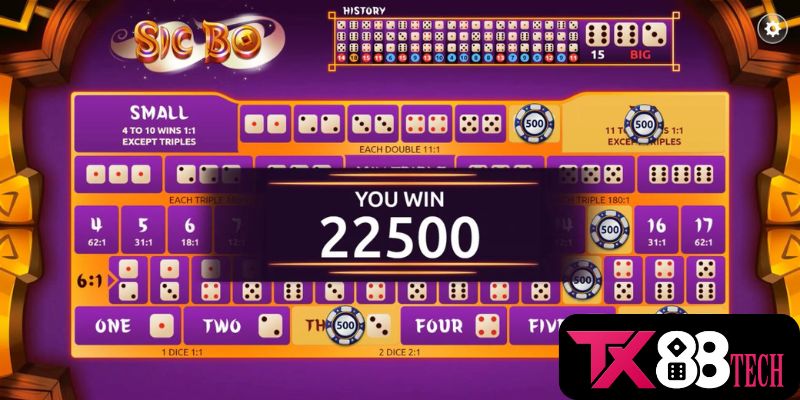 Chiến lược chơi game sicbo thắng đậm