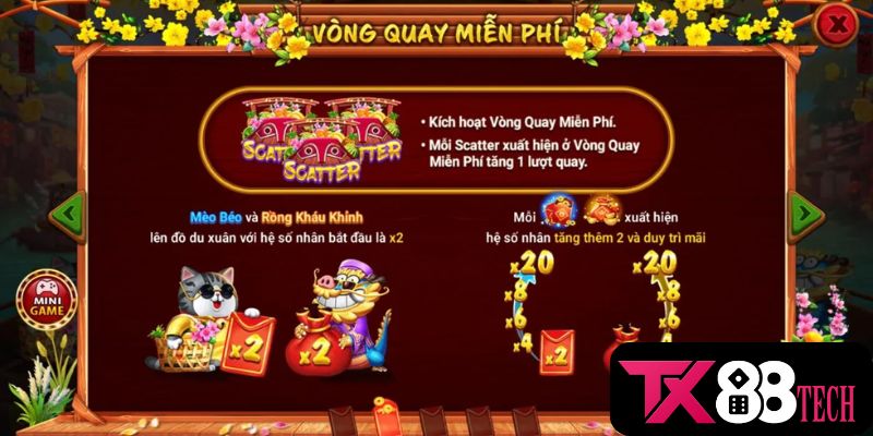Hướng dẫn chi tiết cách chơi cho người mới Hướng dẫn chi tiết cách chơi cho người mới
