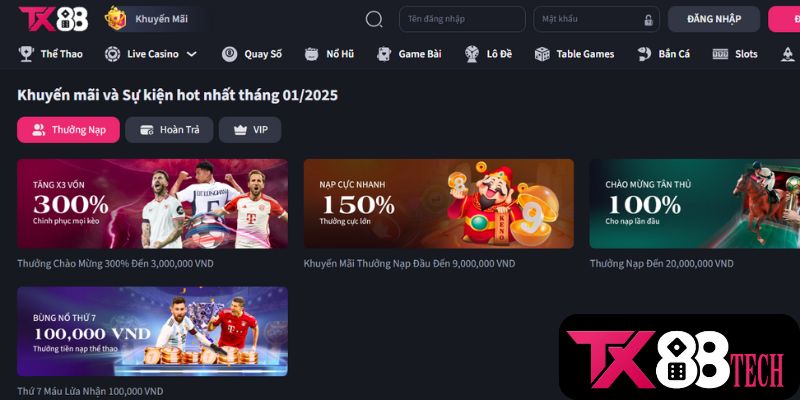 Tổng hợp các ưu đãi khủng cho cược thủ Tổng hợp các ưu đãi khủng cho cược thủ